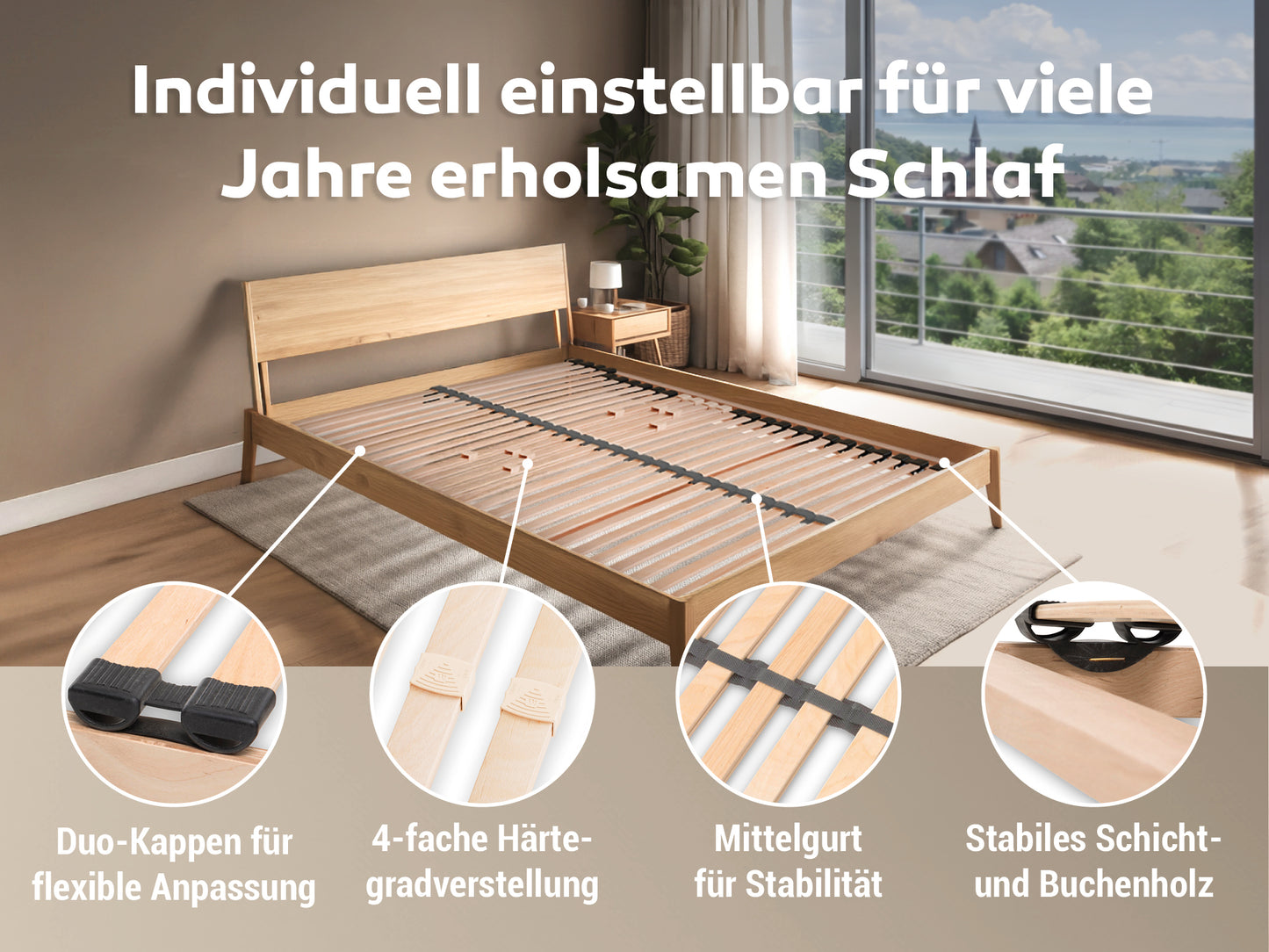 Madera Lattenrost für Bettkastenfunktion – 7-Zonen, 28 Federleisten, Birkenschichtholz