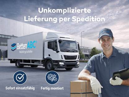 Madera Lattenrost für Bettkastenfunktion – 7-Zonen, 28 Federleisten, Birkenschichtholz