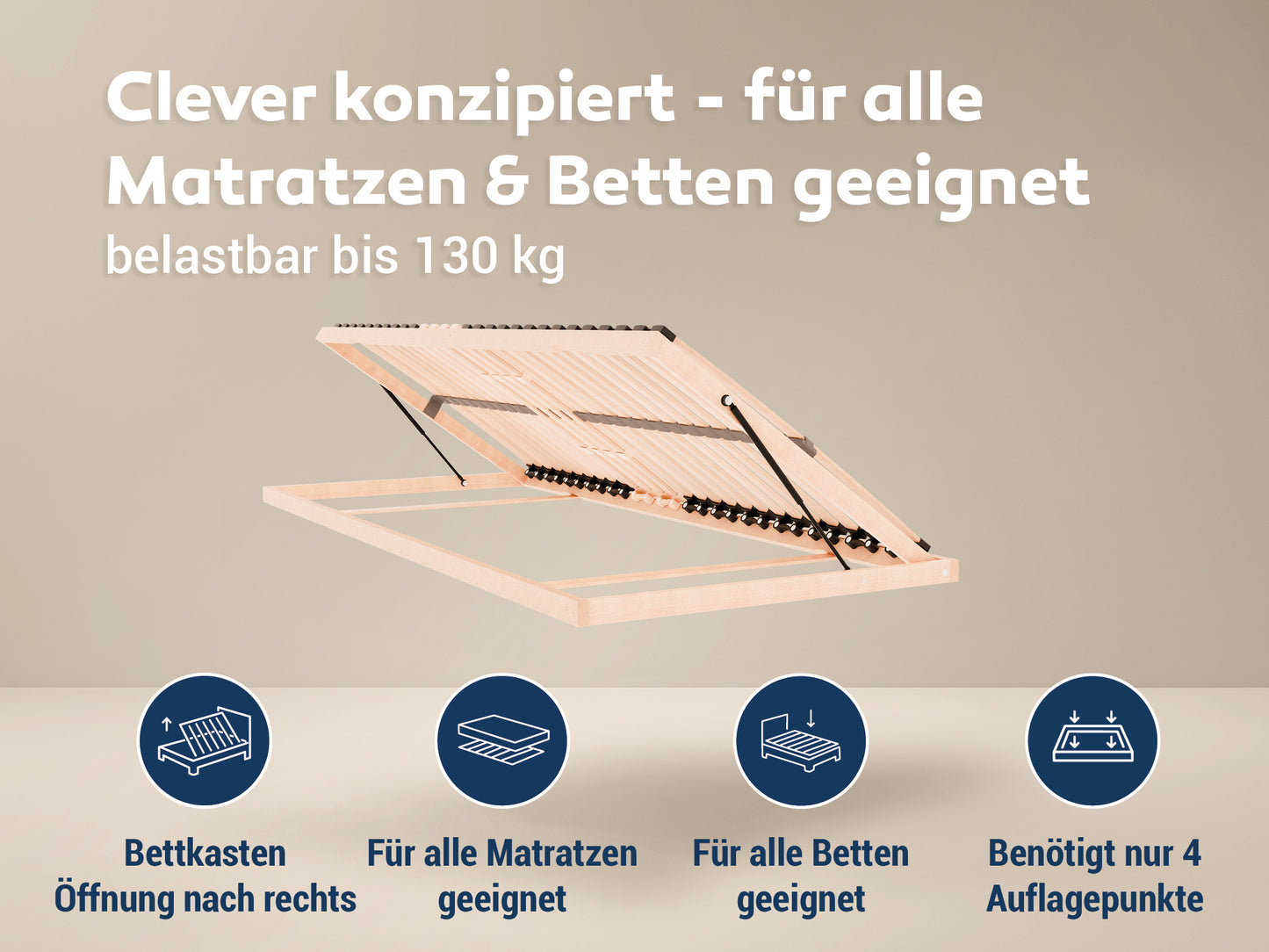 Madera Lattenrost für Bettkastenfunktion – 7-Zonen, 28 Federleisten, Birkenschichtholz