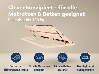 Madera Lattenrost für Bettkastenfunktion – 7-Zonen, 28 Federleisten, Birkenschichtholz
