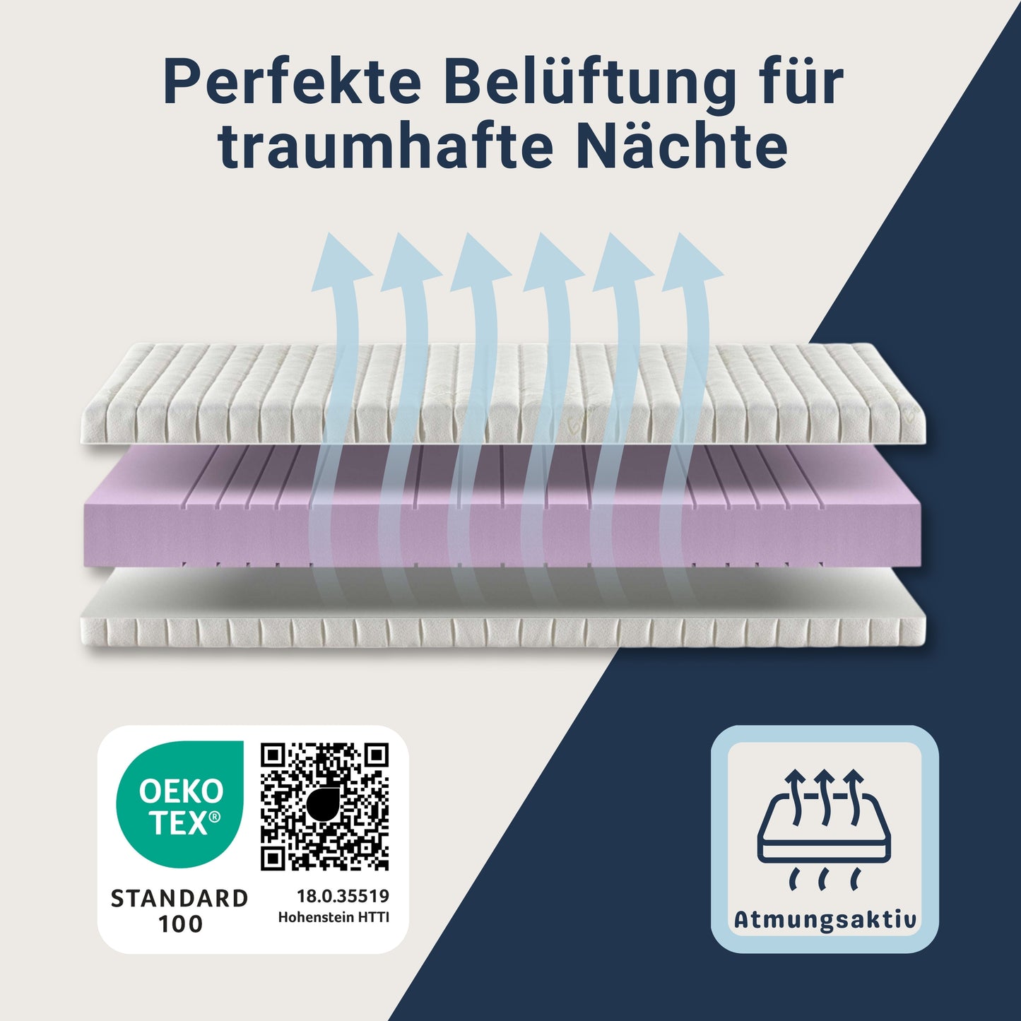 Betten-ABC KSP-500 GreenLine - 7-Zonen- Kaltschaummatratze mit Hanf-Veredelung