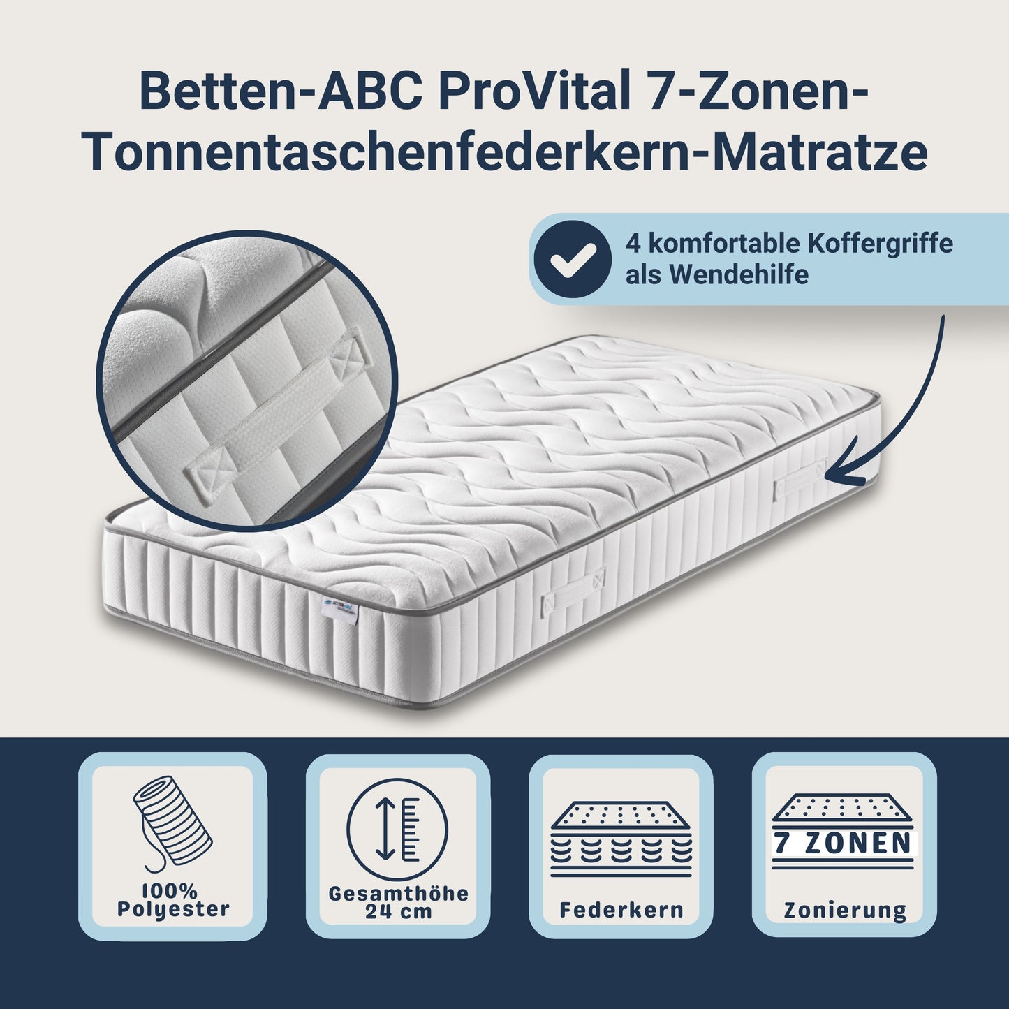 Betten-ABC ProVital – Ergonomische 7-Zonen Tonnentaschenfederkernmatratze