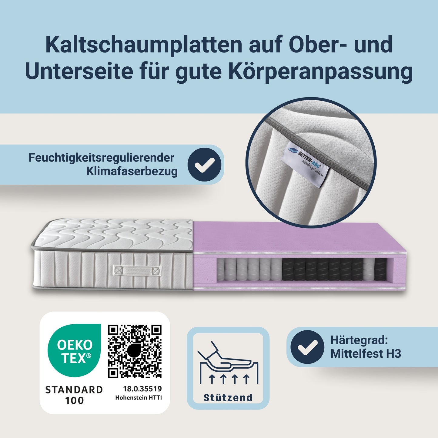 Betten-ABC ProVital – Ergonomische 7-Zonen Tonnentaschenfederkernmatratze