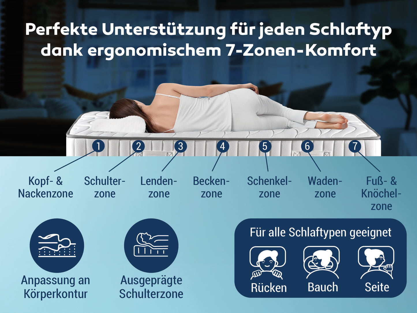 Betten-ABC ProVital Tonnentaschenfederkern-Matratze
