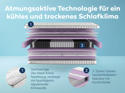 Betten-ABC ProVital Tonnentaschenfederkern-Matratze