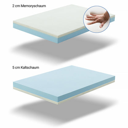 BedYourPet - Ergonomische Hundematratze mit Sommer- und Winterseite