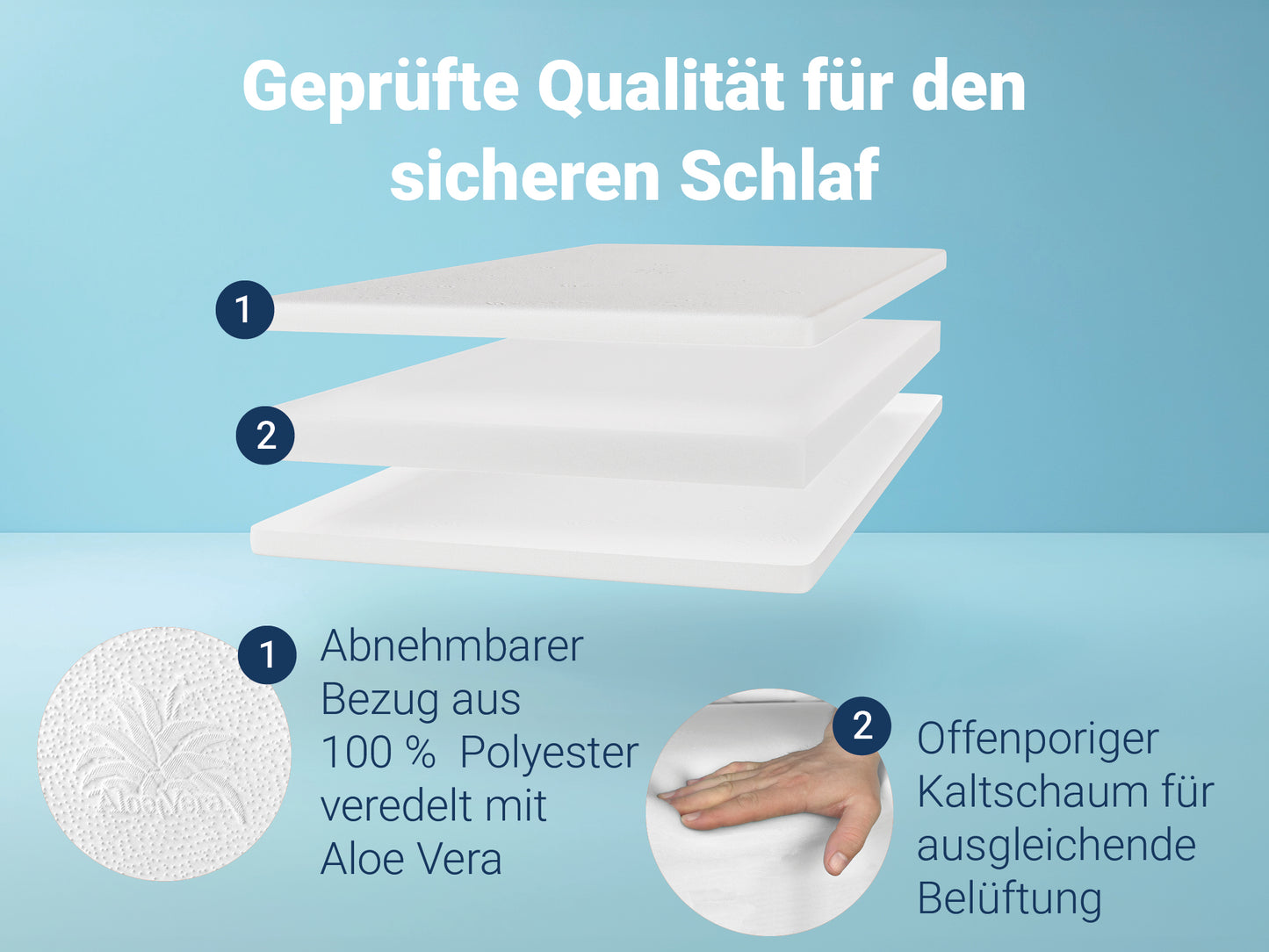 Betten-ABC Basic-Line – Komfortschaummatratze geeignet f. Gäste-/Jugendbetten,Kernhöhe ca.10cm