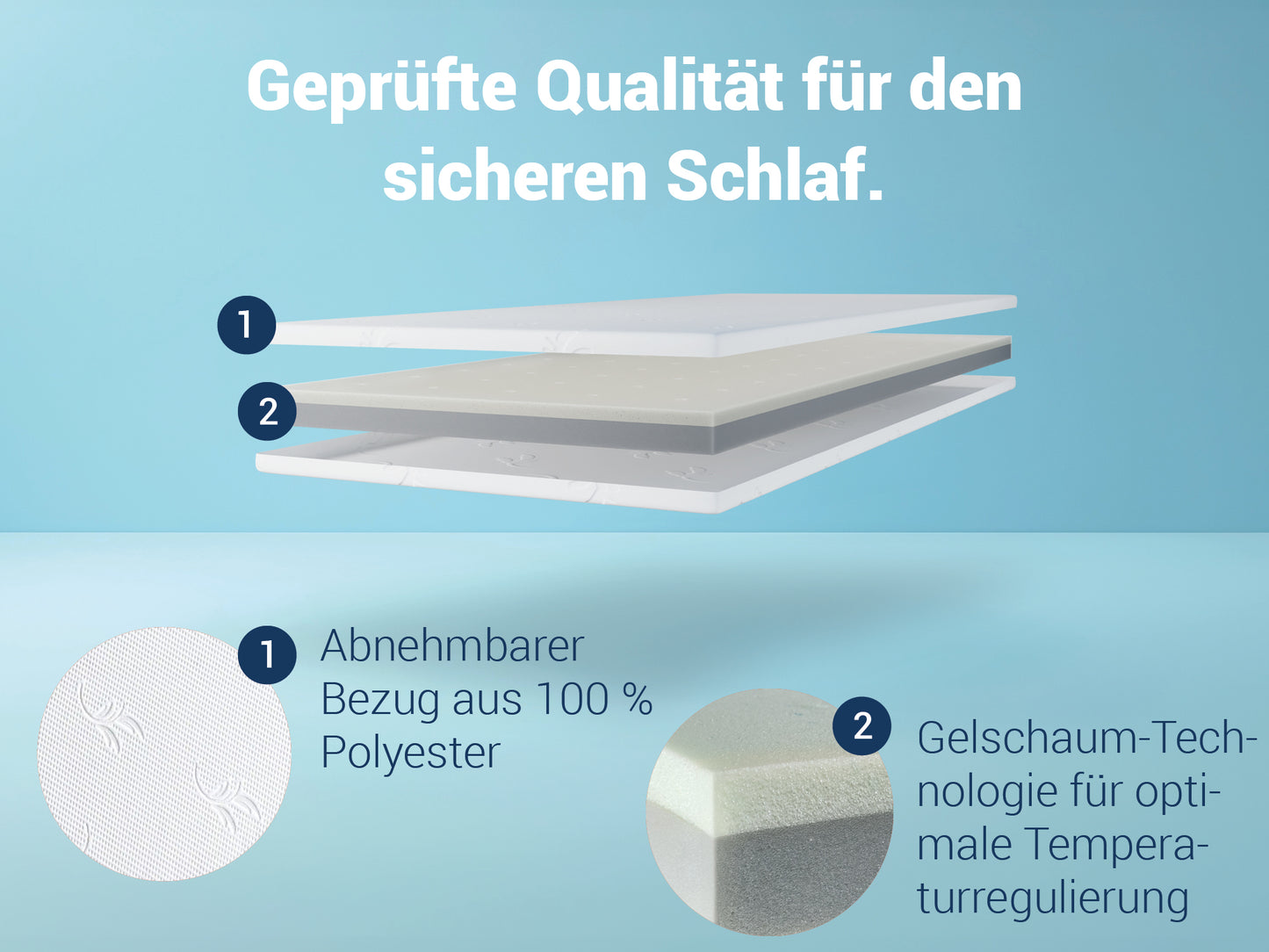 Betten-ABC ViGeTo Kombitopper - Auflage mit Visco- oder Gelschaum