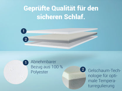 Betten-ABC ViGeTo Kombitopper - Auflage mit Visco- oder Gelschaum