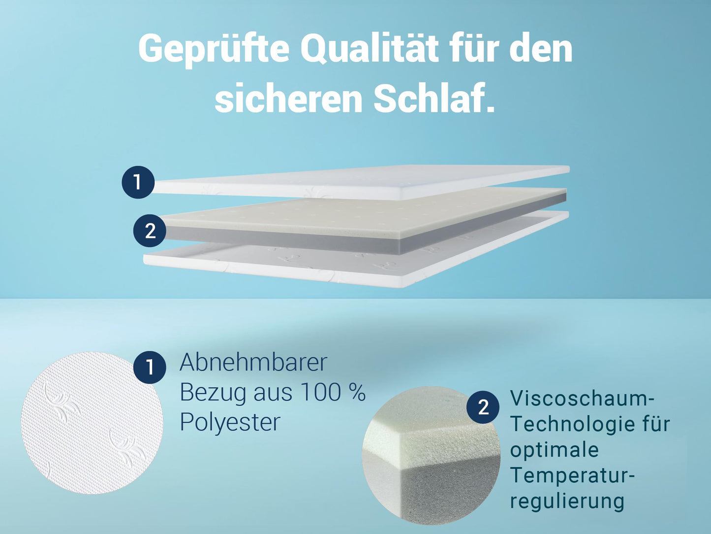 Betten-ABC ViGeTo Kombitopper - Auflage mit Visco- oder Gelschaum