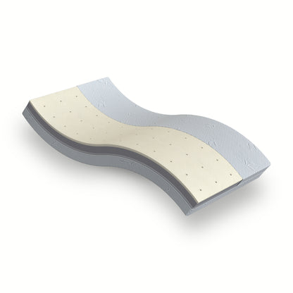 Betten-ABC EasyFlex Kaltschaummatratze - integriertem Topper aus Visco- oder Gelschaum
