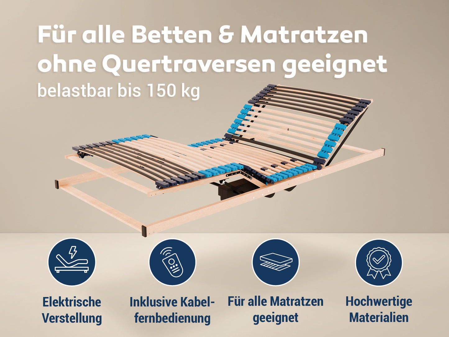 Betten-ABC Move Elektro -7-Zonen-Lattenrost mit Motor, Kopf- und Fußverstellung, Made in Germany