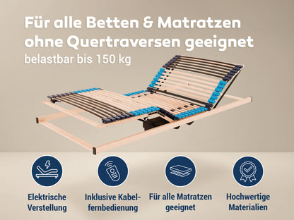 Betten-ABC Move Elektro -7-Zonen-Lattenrost mit Motor, Kopf- und Fußverstellung, Made in Germany