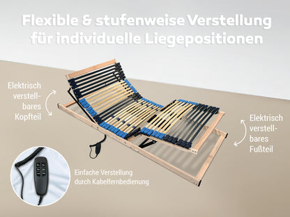 Betten-ABC Move Elektro -7-Zonen-Lattenrost mit Motor, Kopf- und Fußverstellung, Made in Germany