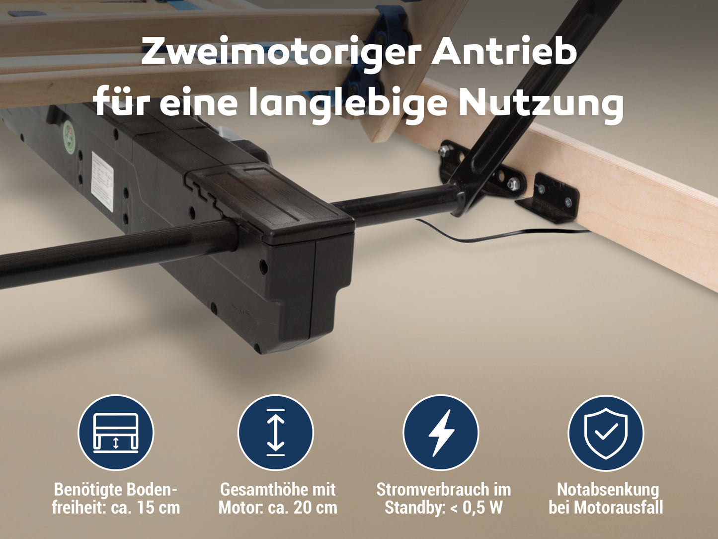 Betten-ABC Move Elektro -7-Zonen-Lattenrost mit Motor, Kopf- und Fußverstellung, Made in Germany