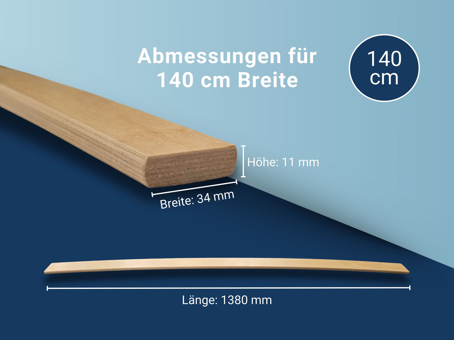 Ersatz Federholzleisten aus Schichtholz im 5er Set passend für viele gängige Lattenroste