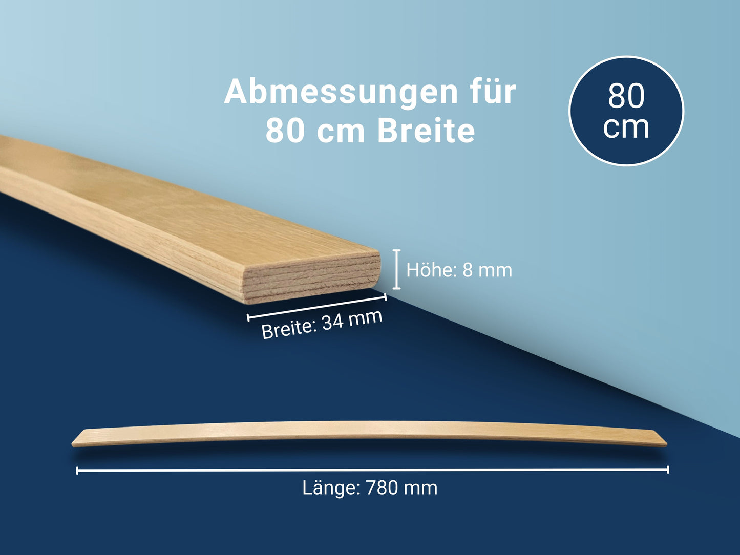 Ersatz Federholzleisten aus Schichtholz im 5er Set passend für viele gängige Lattenroste