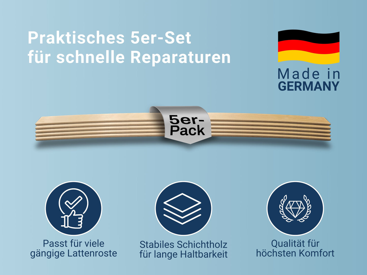Ersatz Federholzleisten aus Schichtholz im 5er Set passend für viele gängige Lattenroste