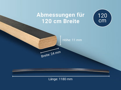 Ersatz Federholzleisten aus Schichtholz im 5er Set passend für viele gängige Lattenroste