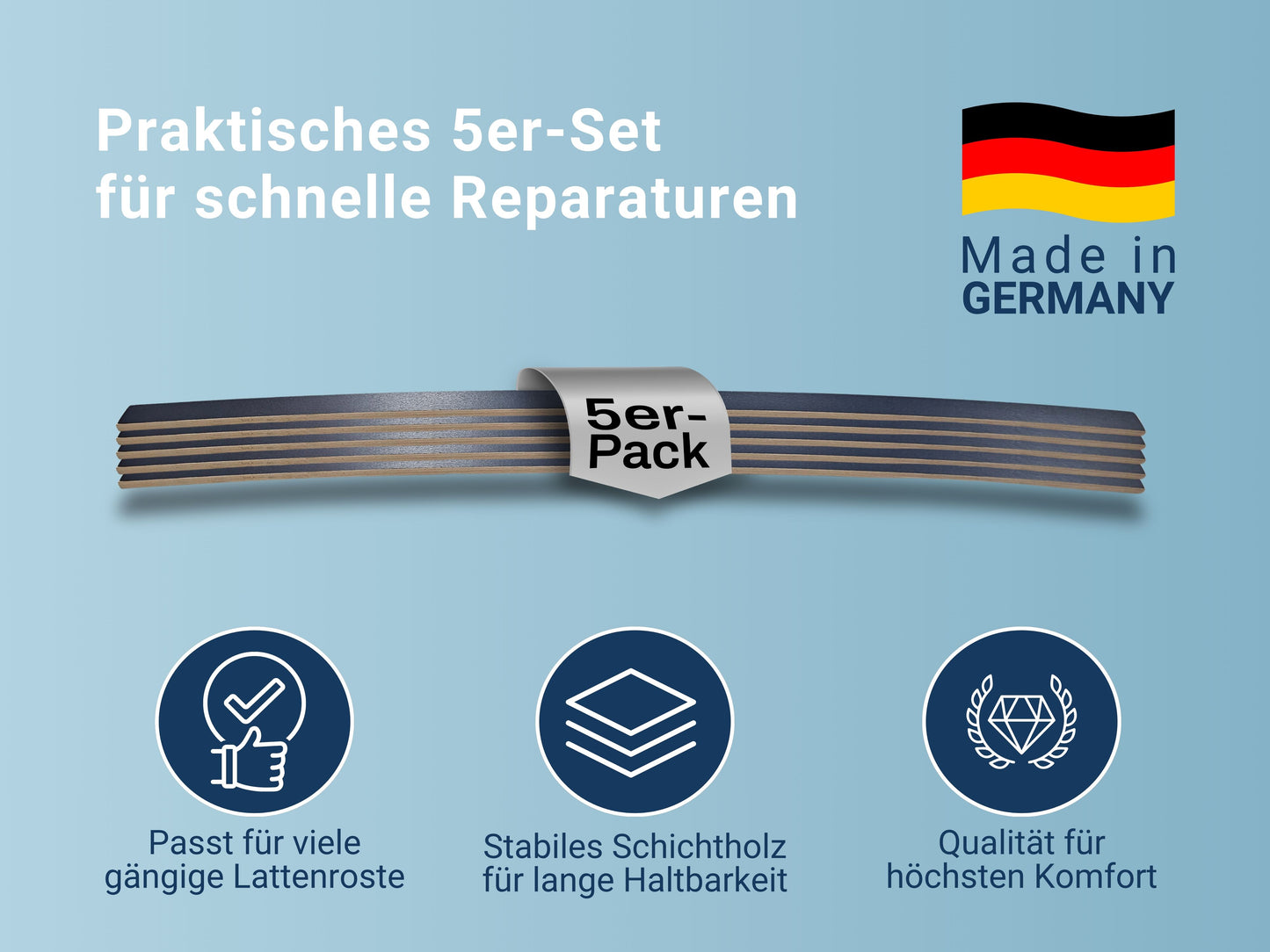 Ersatz Federholzleisten aus Schichtholz im 5er Set passend für viele gängige Lattenroste