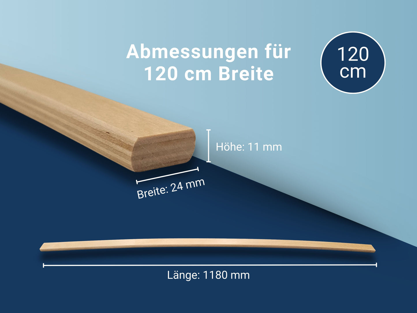 Ersatz Federholzleisten aus Schichtholz im 5er Set passend für viele gängige Lattenroste