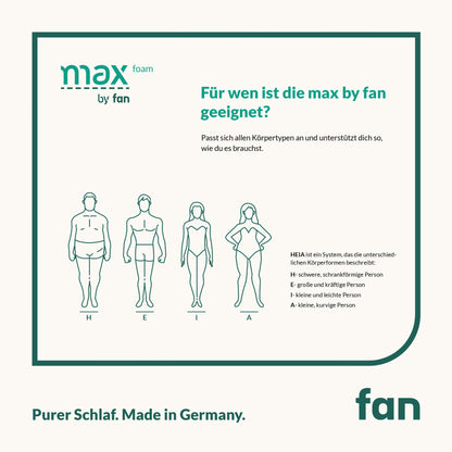 f.a.n. max foam |5-Zonen-Matratze mit Komfortschaum