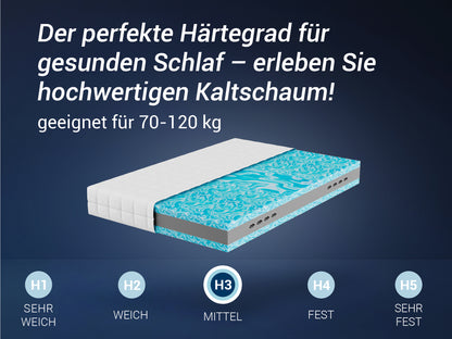 Betten-ABC TriFlex Hybrid - 3-Schicht- Kaltschaummatratze mit Schulterkomfortzone