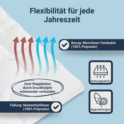 Traumhaft gut schlafen Softline - Steppbett, verschiedene Wärmestufen, Allergikergeeignet