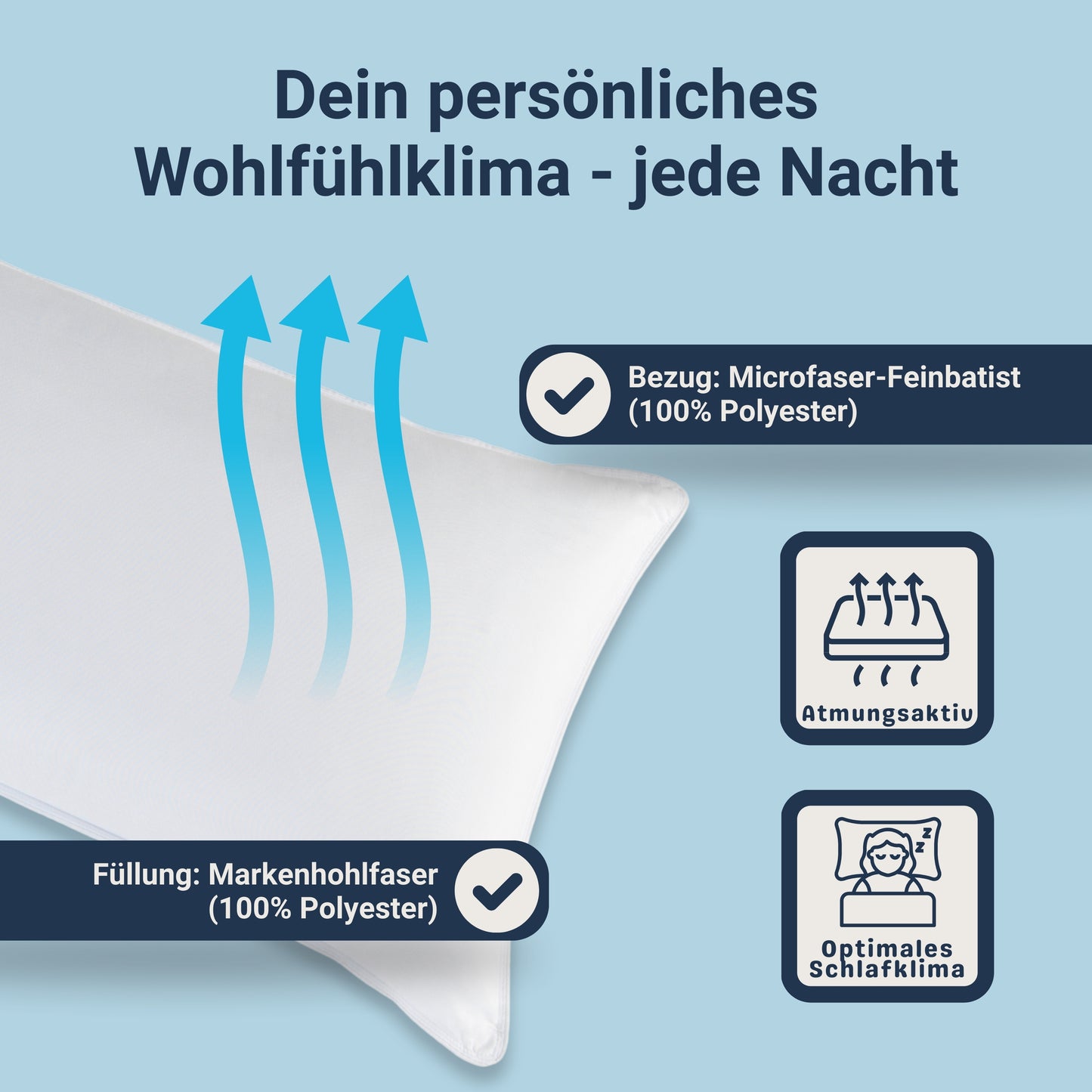 Traumhaft gut schlafen Softline - Steppbett, verschiedene Wärmestufen, Allergikergeeignet