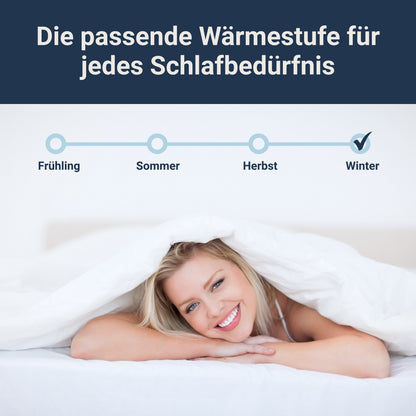 Traumhaft gut schlafen Softline - Steppbett, verschiedene Wärmestufen, Allergikergeeignet