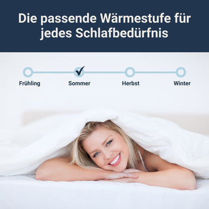 Traumhaft gut schlafen Softline - Steppbett, verschiedene Wärmestufen, Allergikergeeignet