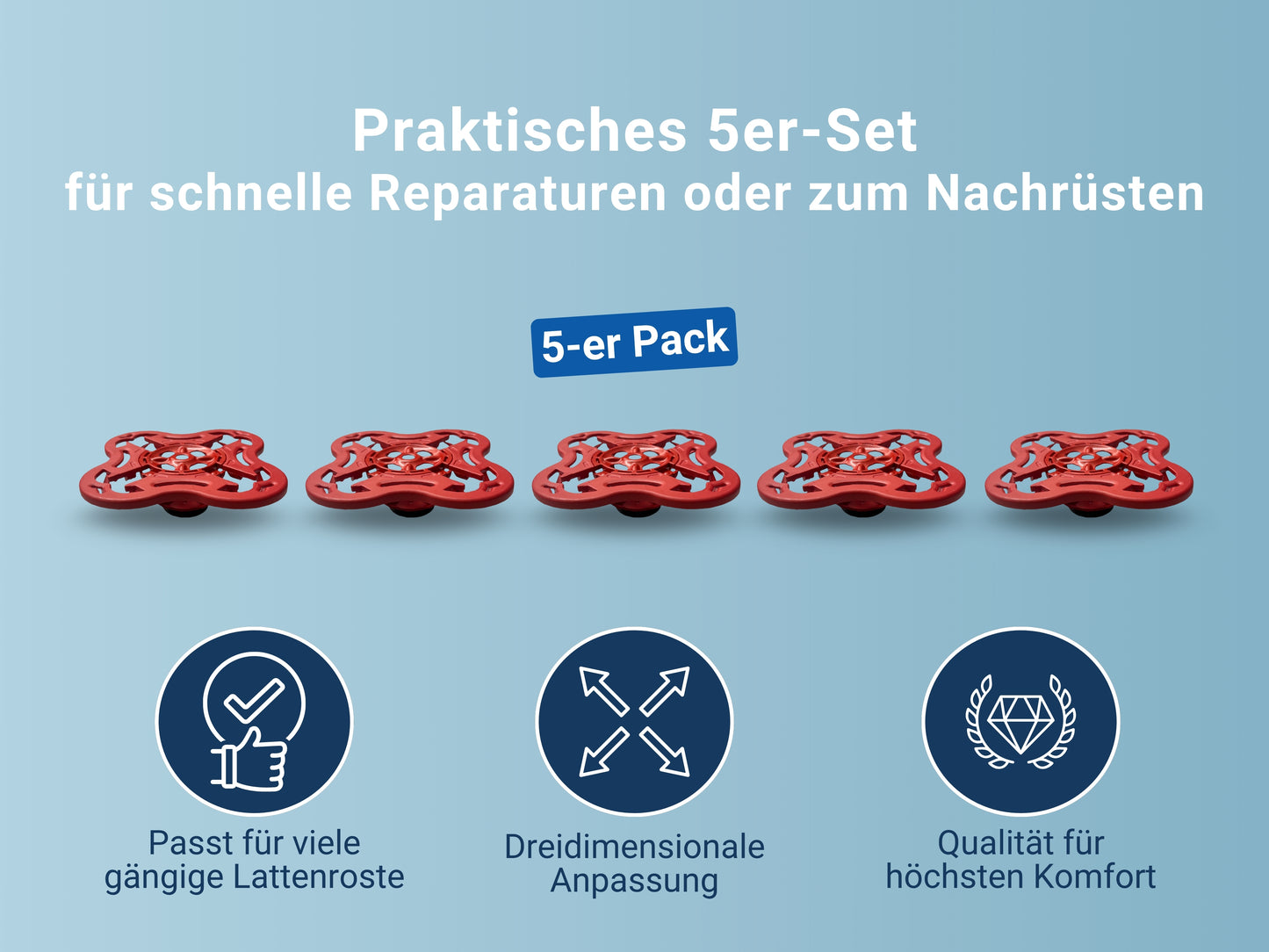 Tellermodule für Tellerlattenrost - im 5er Set, verstellbar in soft oder hart, ideal für Camping