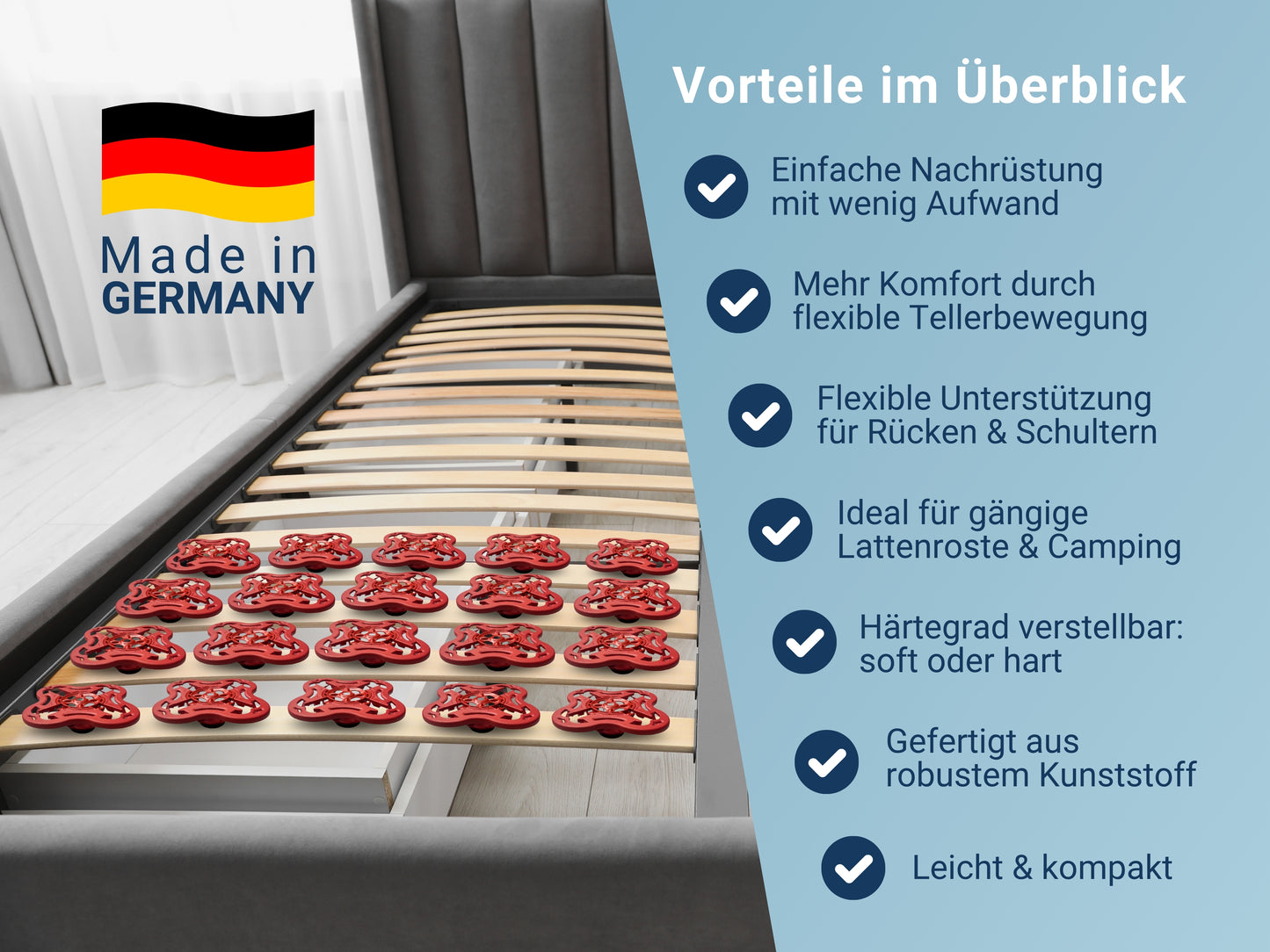 Tellermodule für Tellerlattenrost - im 5er Set, verstellbar in soft oder hart, ideal für Camping