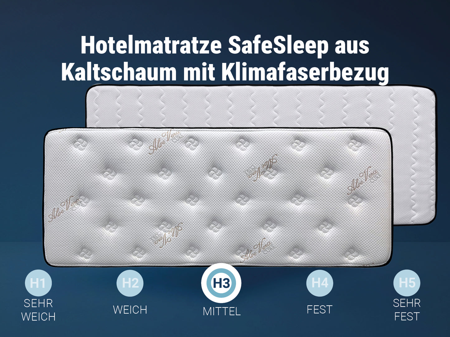 Betten-ABC Hotelmatratze SafeSleep - mittelfeste Kaltschaummatratze mit robustem Klimafaserbezug