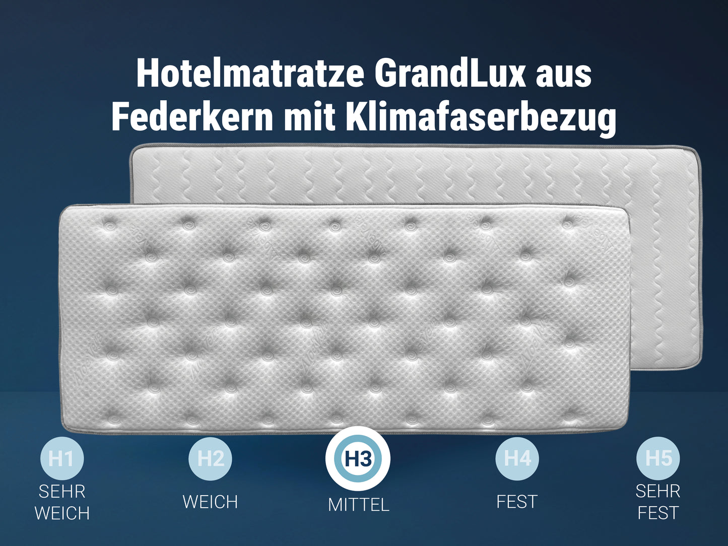 Betten-ABC Hotelmatratze GrandLux - mittelfeste Taschenfederkernmatratze mit Klimafaserbezug