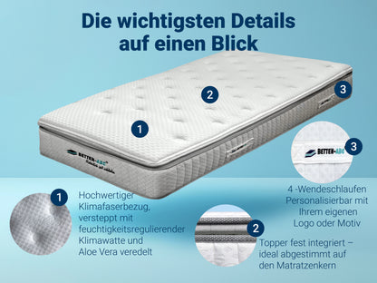 Betten-ABC Hotelmatratze GrandLux - mittelfeste Taschenfederkernmatratze mit Klimafaserbezug