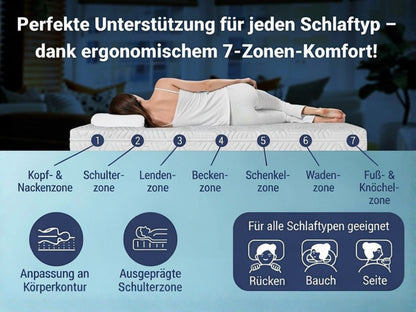 Matratzen nach Maß mit zwei schrägen Eckabschnitten oben