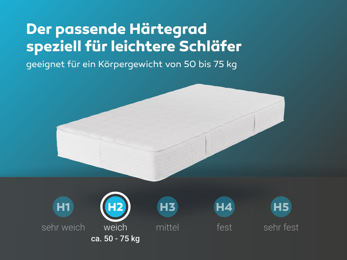 Betten-ABC Dura XL 23 Kaltschaummatratze