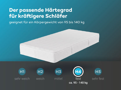 Betten-ABC Dura XL 23 Kaltschaummatratze