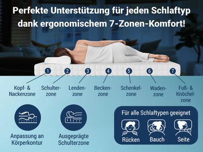 Betten-ABC XXL TFK – 7-Zonen-Taschenfederkern- matratze, mit CoolLife-Bezug, Härtegrad H4