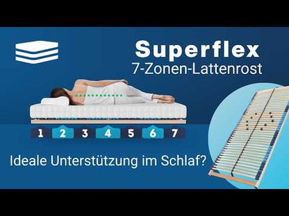 Betten-ABC Superflex NV Lattenrost