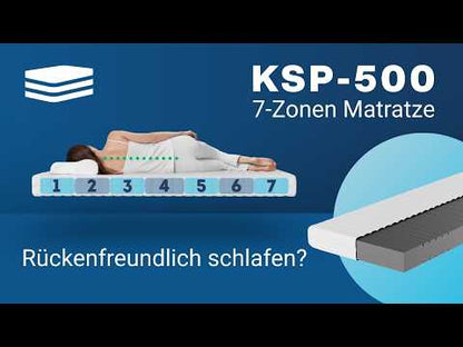 Betten-ABC KSP-500 Kaltschaummatratze