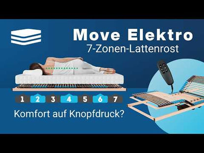 Betten-ABC Move Elektro Lattenrost