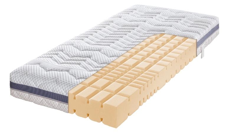 Wurfelschnitt Oder Wellenschnitt Bei Kaltschaum Matratzen Betten
