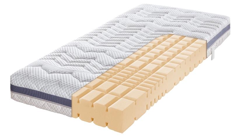 48+ großartig Vorrat Bett Quietscht : Bett Selber Bauen Quietschen / Ikea malm bett mit aufbewahrung anleitung;