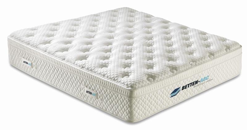Boxspring-Matratze BOXXI - Der Boxspring-Luxus fuer herkoemmliche Betten mit hochwertigem Gelschaum
