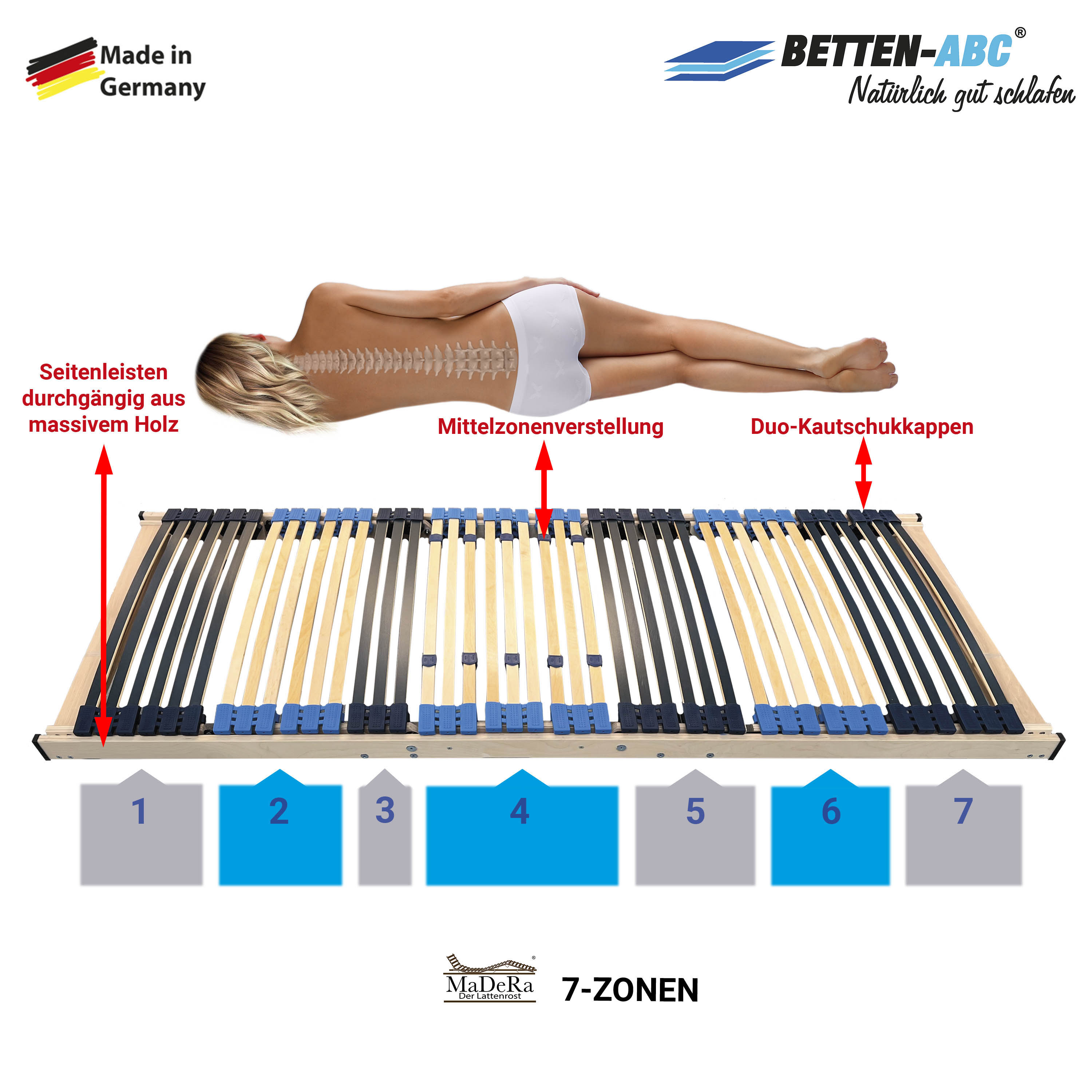 Betten-ABC Move Elektro -7-Zonen-Lattenrost mit Motor, Kopf- und Fußverstellung, Made in Germany 