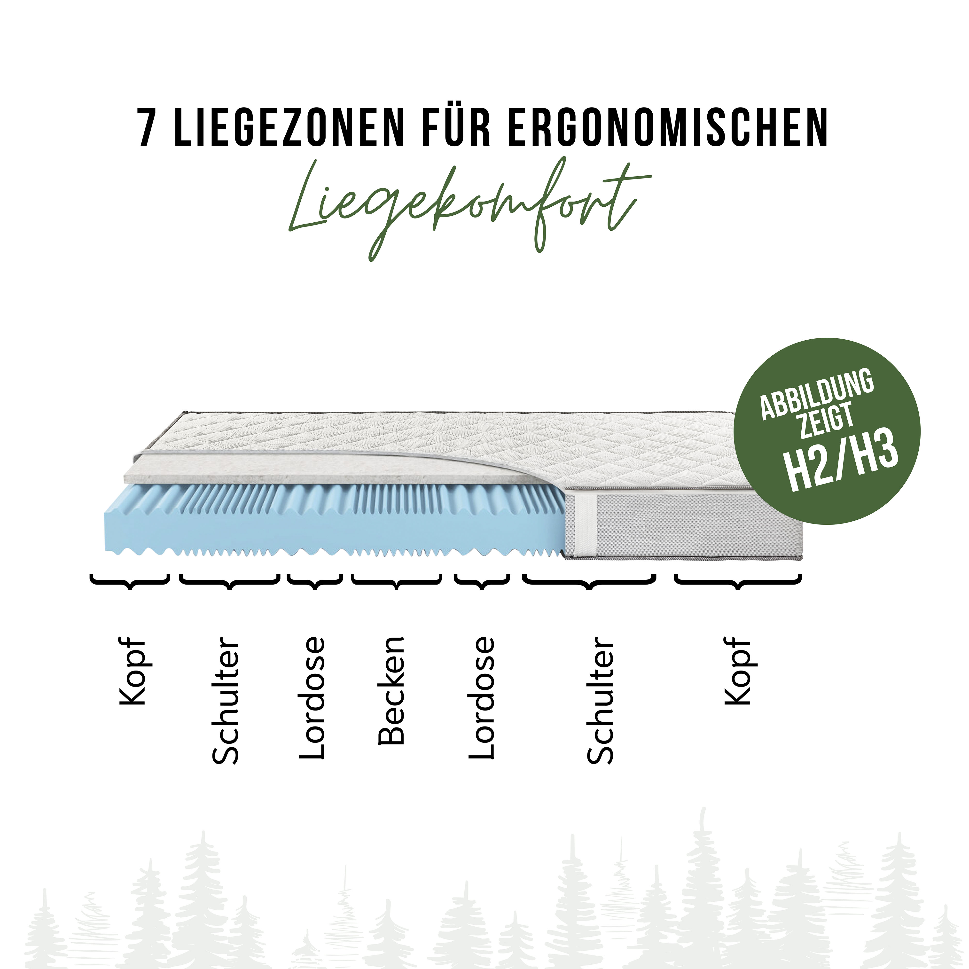 Schwarzwaldmarie Helene – 7-Zonen-Wendematratze mit Kaltschaum und sanfter Viscoschaumauflage