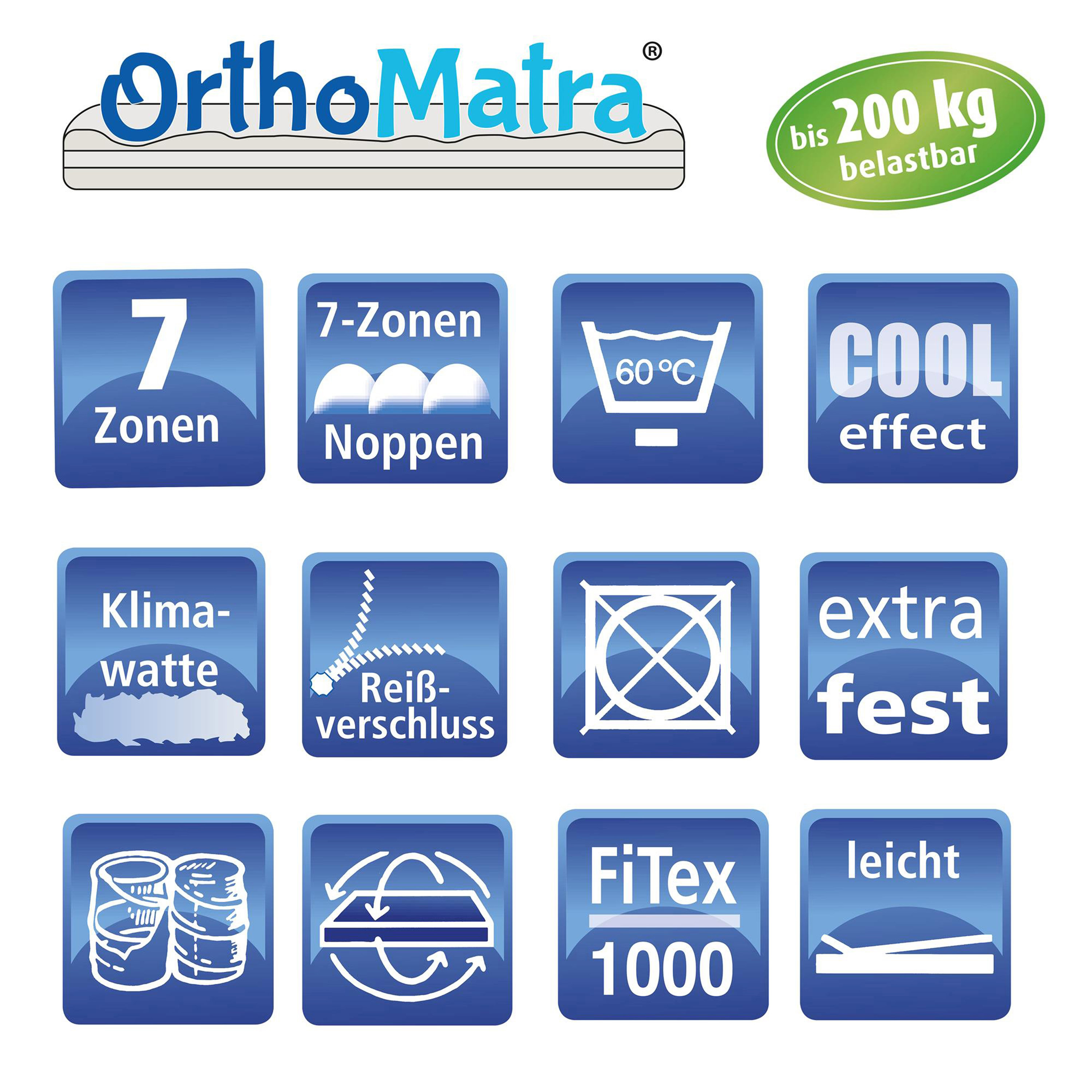 OrthoMatra 3XL200/300 – 7-Zonen-Matratze, bis 200 kg, Kaltschaum oder Tonnentaschenfederkern