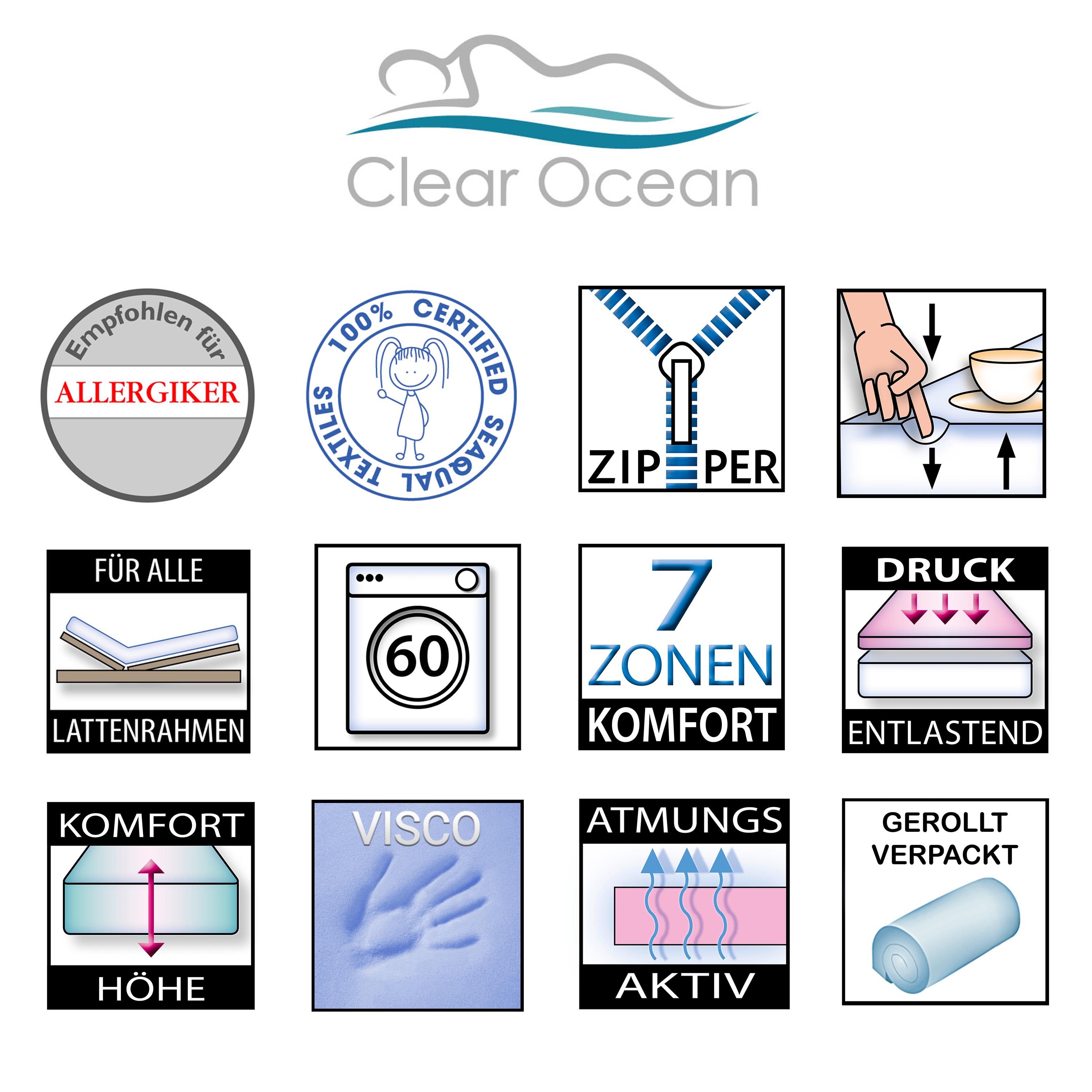 Clear Ocean - 7-Zonen-Kaltschaummatratze mit SEAQUAL® Bezug und integriertem Kombi-Topper